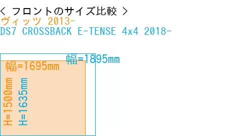 #ヴィッツ 2013- + DS7 CROSSBACK E-TENSE 4x4 2018-